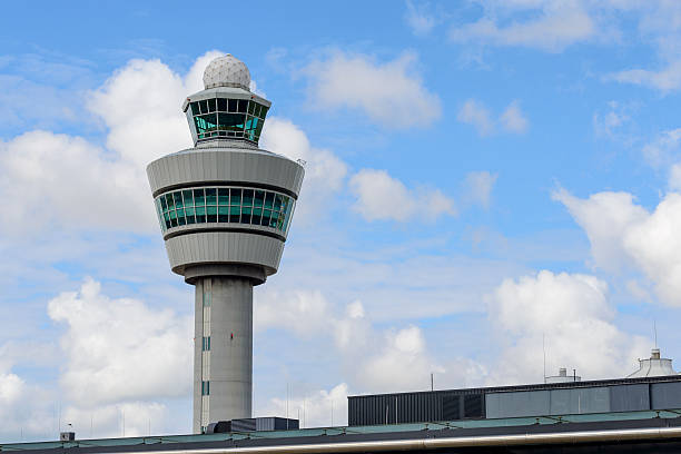 Aircraft Traffic Control